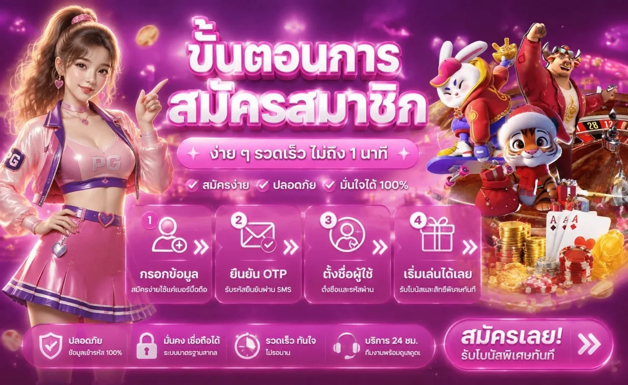 คาสิโนออนไลน์และสล็อตยอดนิยมบน TGA4U
